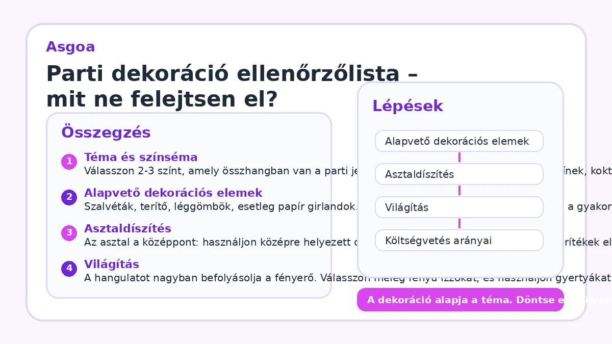 Parti dekoráció ellenőrzőlista – mit ne felejtsen el?
