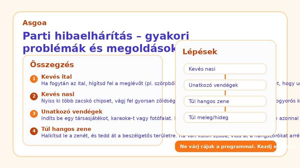 Parti hibaelhárítás – gyakori problémák és megoldások
