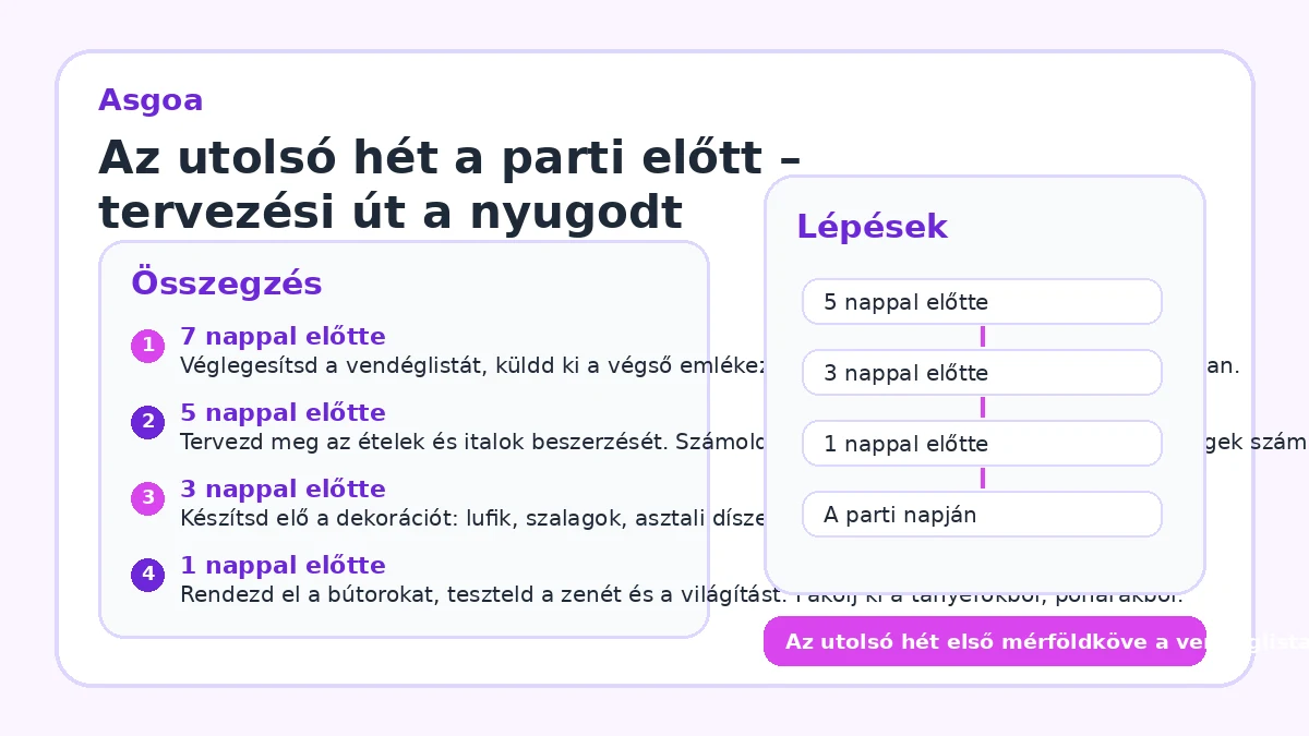 Az utolsó hét a parti előtt – tervezési út a nyugodt készülődésért