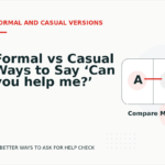 Formal vs Casual Ways to Say ‘Can you help me?’