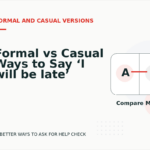 Formal vs Casual Ways to Say ‘I will be late’